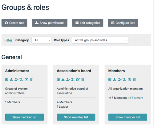 groups & roles groups & roles