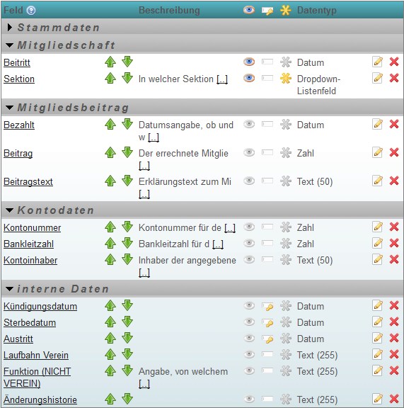 Die Kategorie Stammdaten und Mitgliedschaft sollen für den User mit der Rolle Mitglied sichtbar, der Rest soll unsichtbar sein. Die Rolle Vorstand, Ausschussmitglied und Administrator soll diese Kategorie sehen können und Änderungen in den dazugehörigen Profilfeldern  vornehmen können.